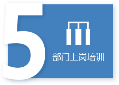 員工培訓(圖5)
